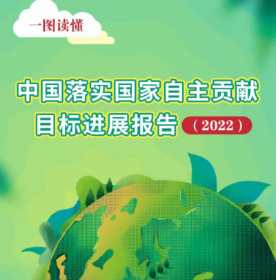 一图读懂 | 中国落实国家自主贡献目标进展报告（2022）